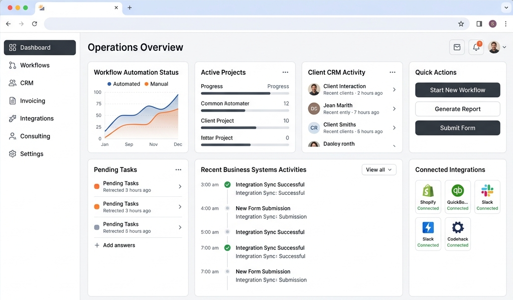Small business software development dashboard with workflow automation, CRM activity, integrations, and business operations tools